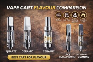 Vape Cart Flavour Guide